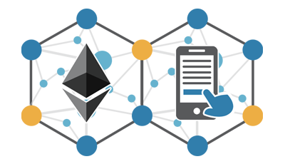 Ethereum smart contact blockchain binance smart chain